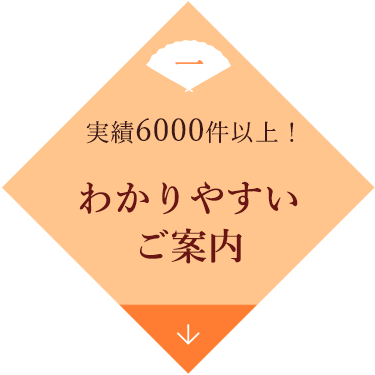 一　実績6000件以上！　わかりやすいご案内