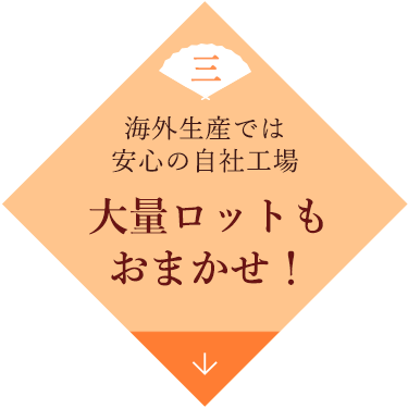 三　海外生産では安心の自社工場　大量ロットもおまかせ！